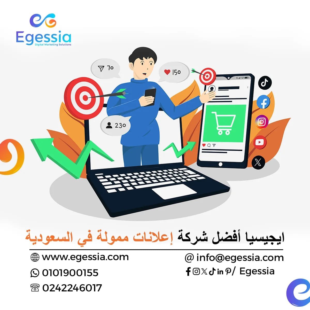 أفضل شركة إعلانات ممولة في السعودية