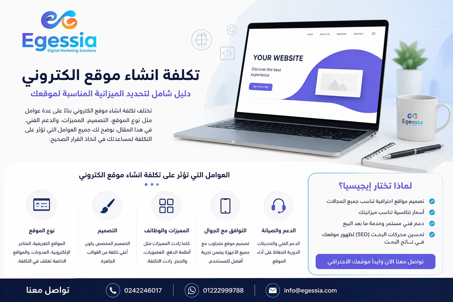 تكلفة إنشاء موقع إلكتروني