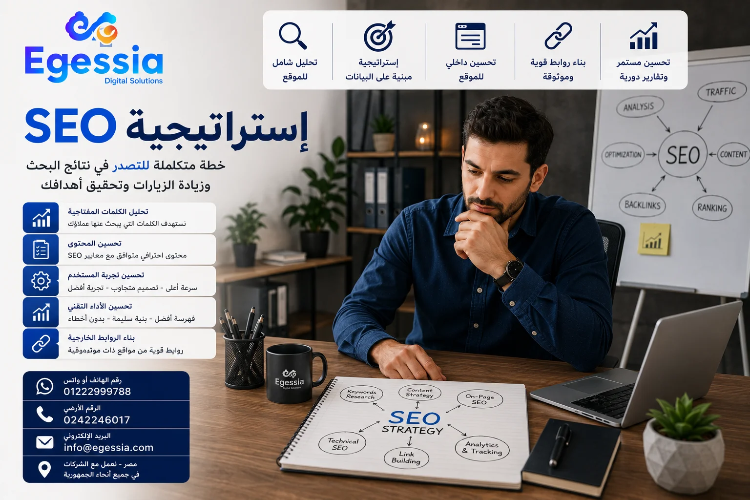 إستراتيجية SEO