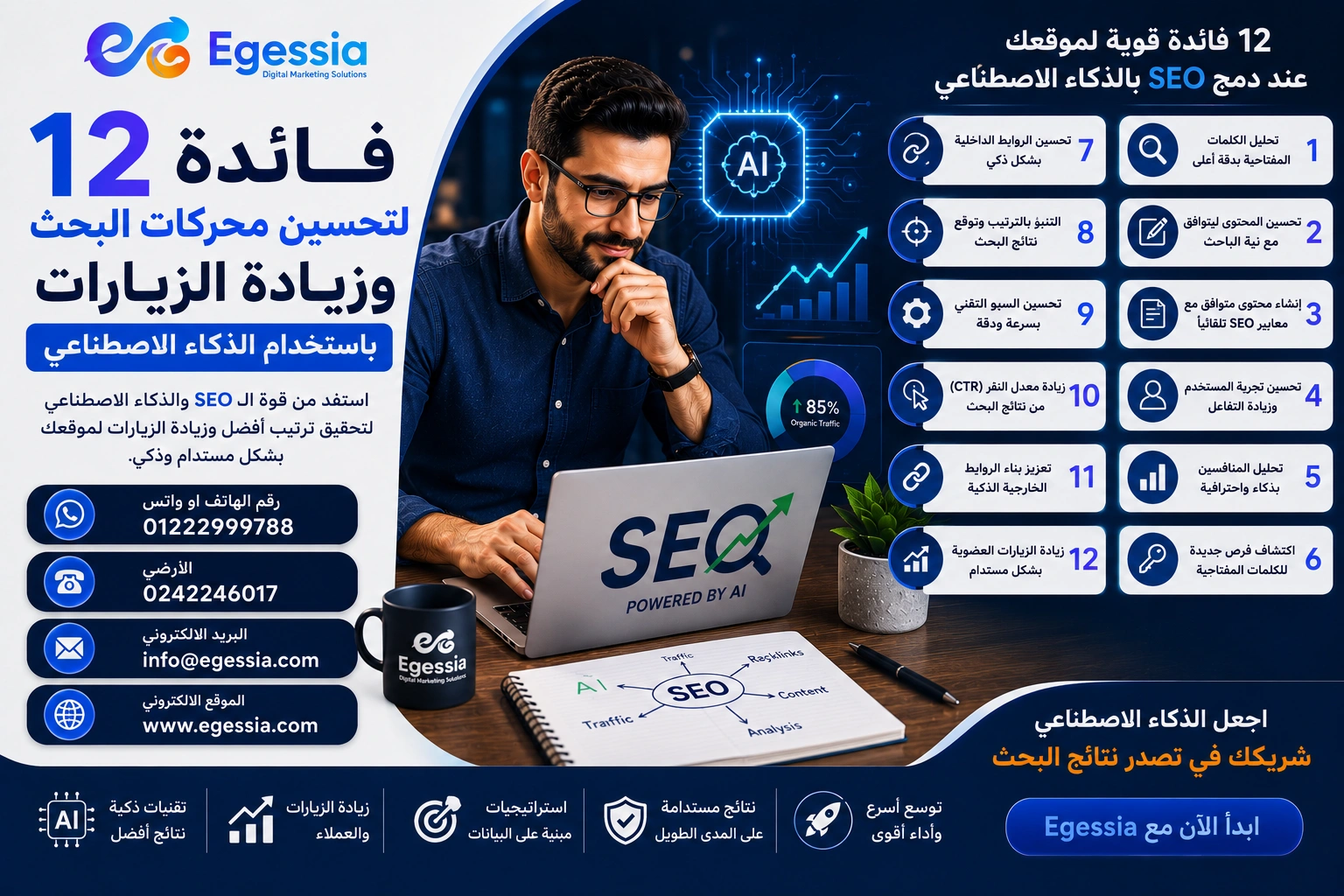 12 فائدة لتحسين محركات البحث وزيادة الزيارات باستخدام الذكاء الاصطناعي 12 فائدة لتحسين محركات البحث وزيادة الزيارات باستخدام الذكاء الاصطناعي