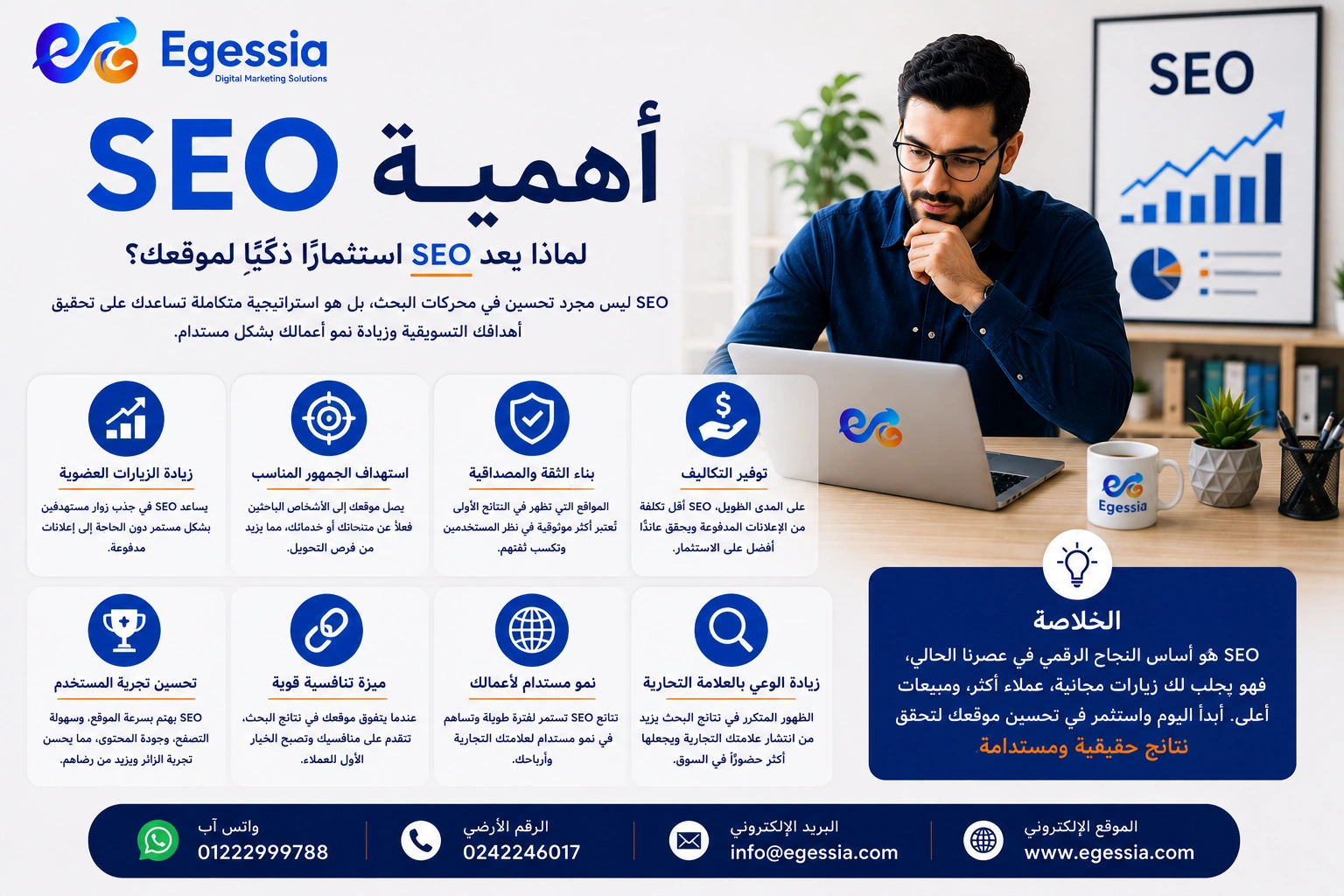 أهمية SEO