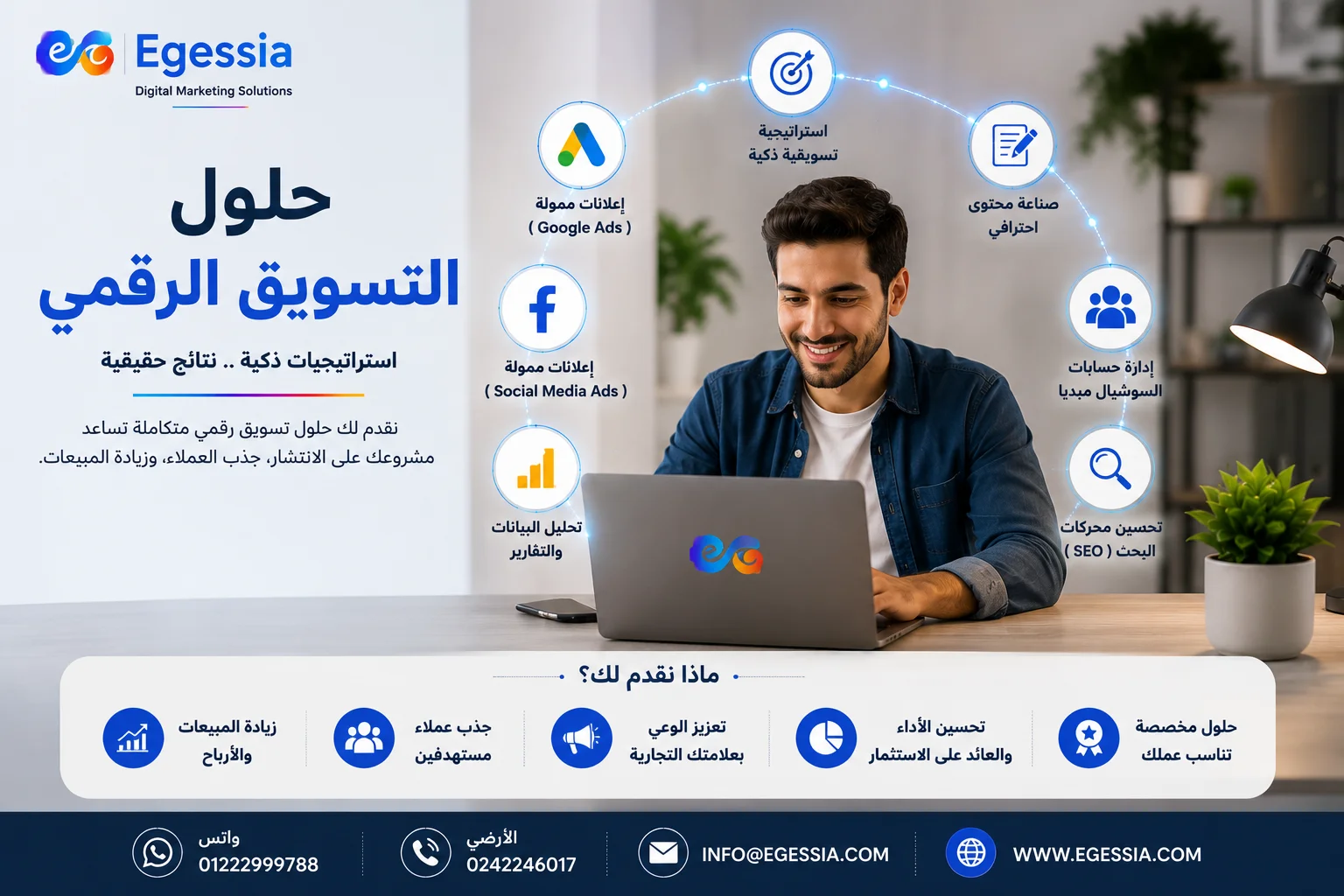 حلول التسويق الرقمي

