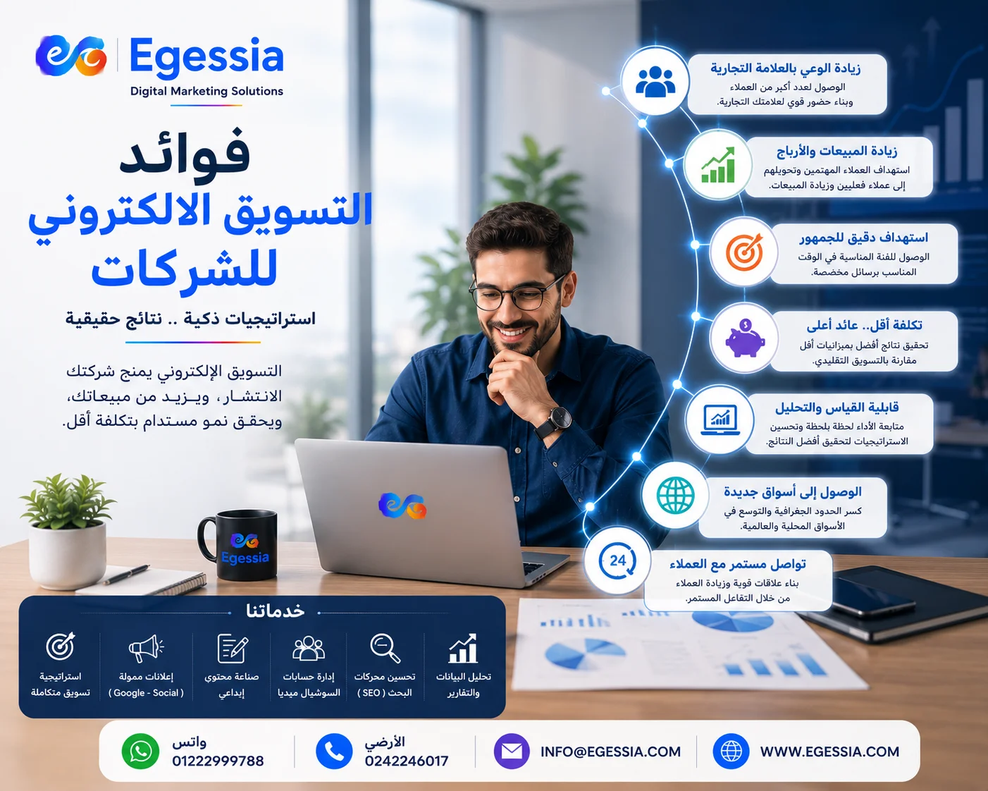 فوائد التسويق الإلكتروني للشركاتتظهر فوائد التسويق الإلكتروني للشركات في قدرته على مساعدة المؤسسات بمختلف أحجامها على المنافسة والوصول إلى العملاء المحتملين بطرق أكثر دقة.فوائد التسويق الإلكتروني للشركات