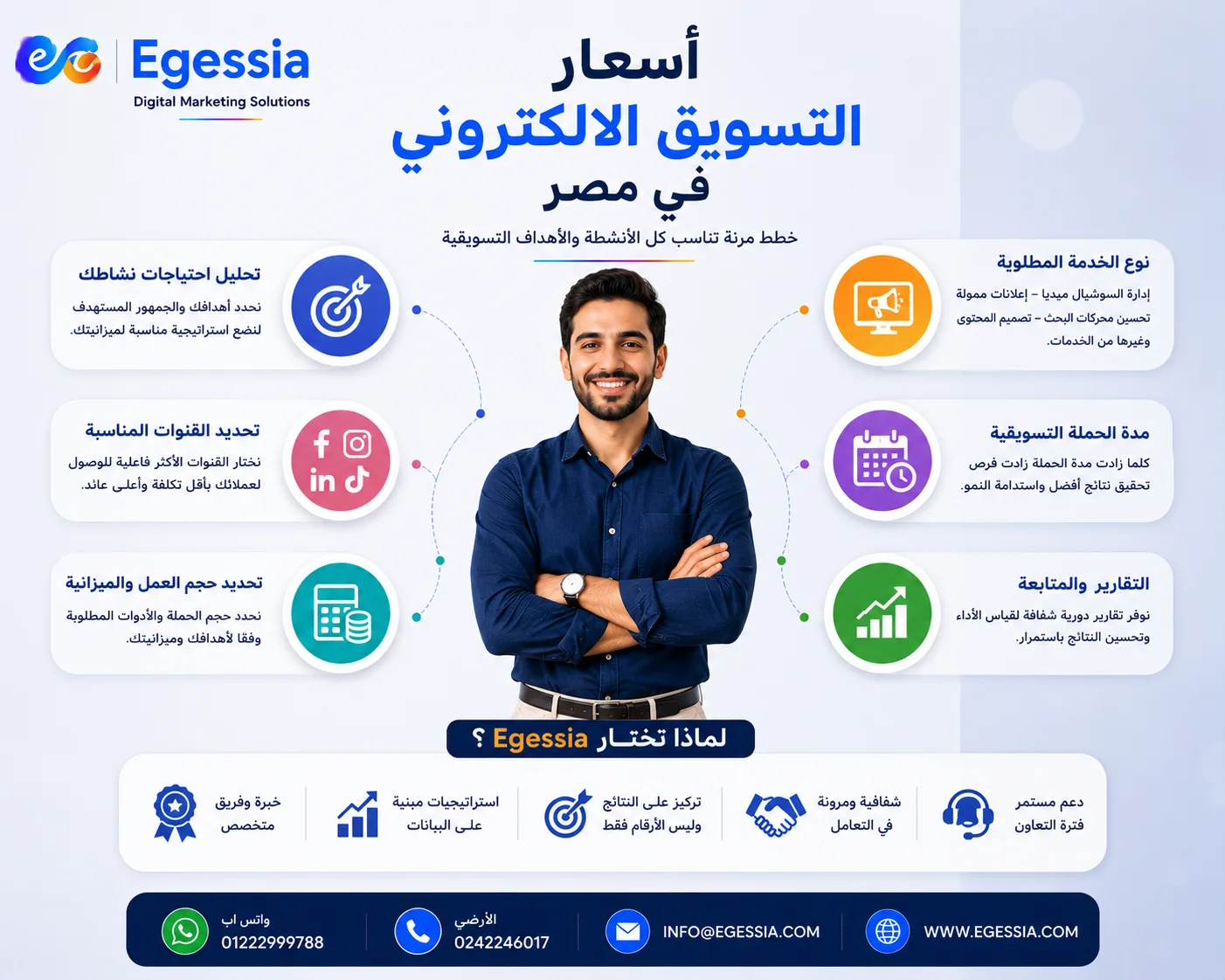 اسعار التسويق الالكتروني في مصر
