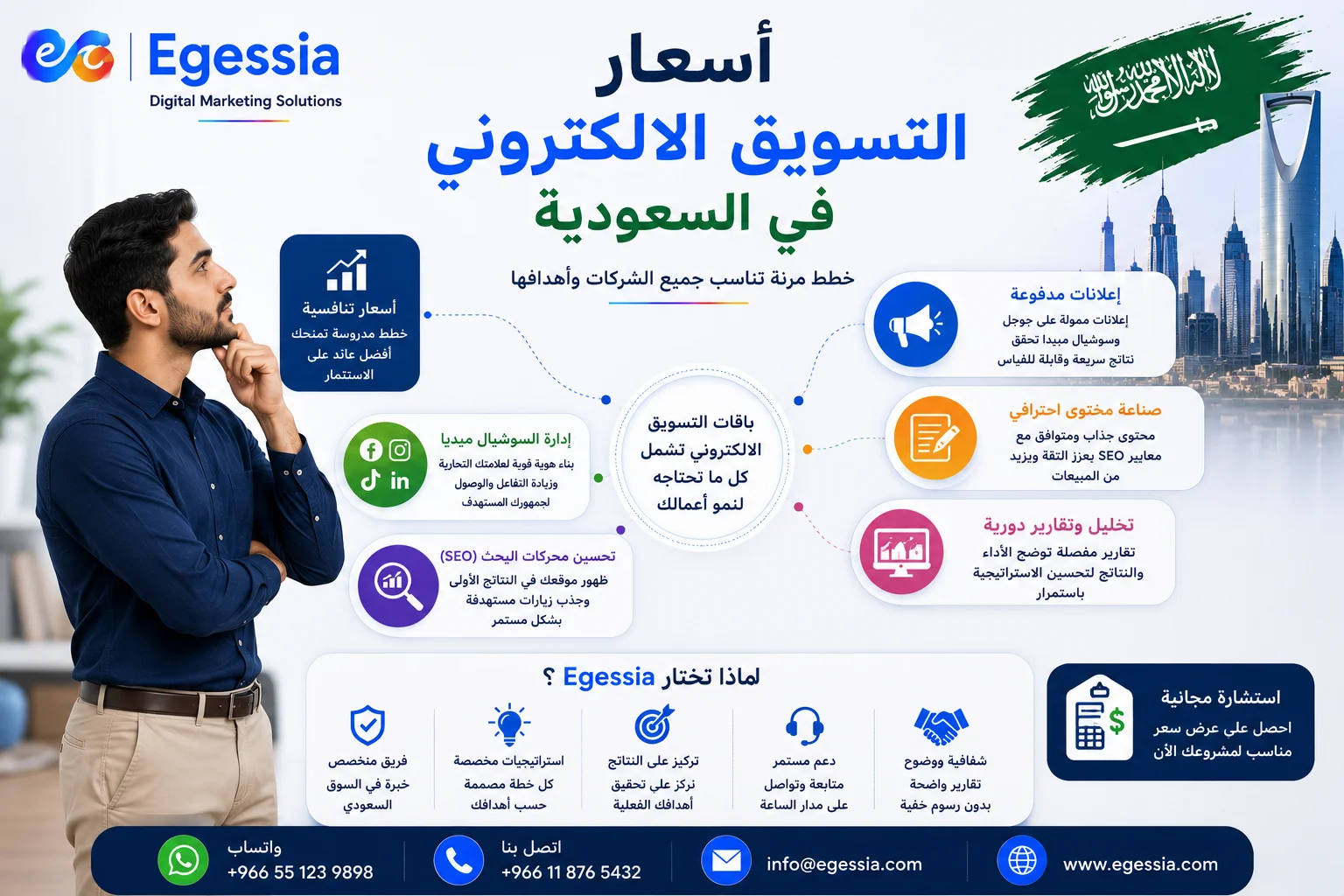 اسعار التسويق الالكتروني في السعودية
