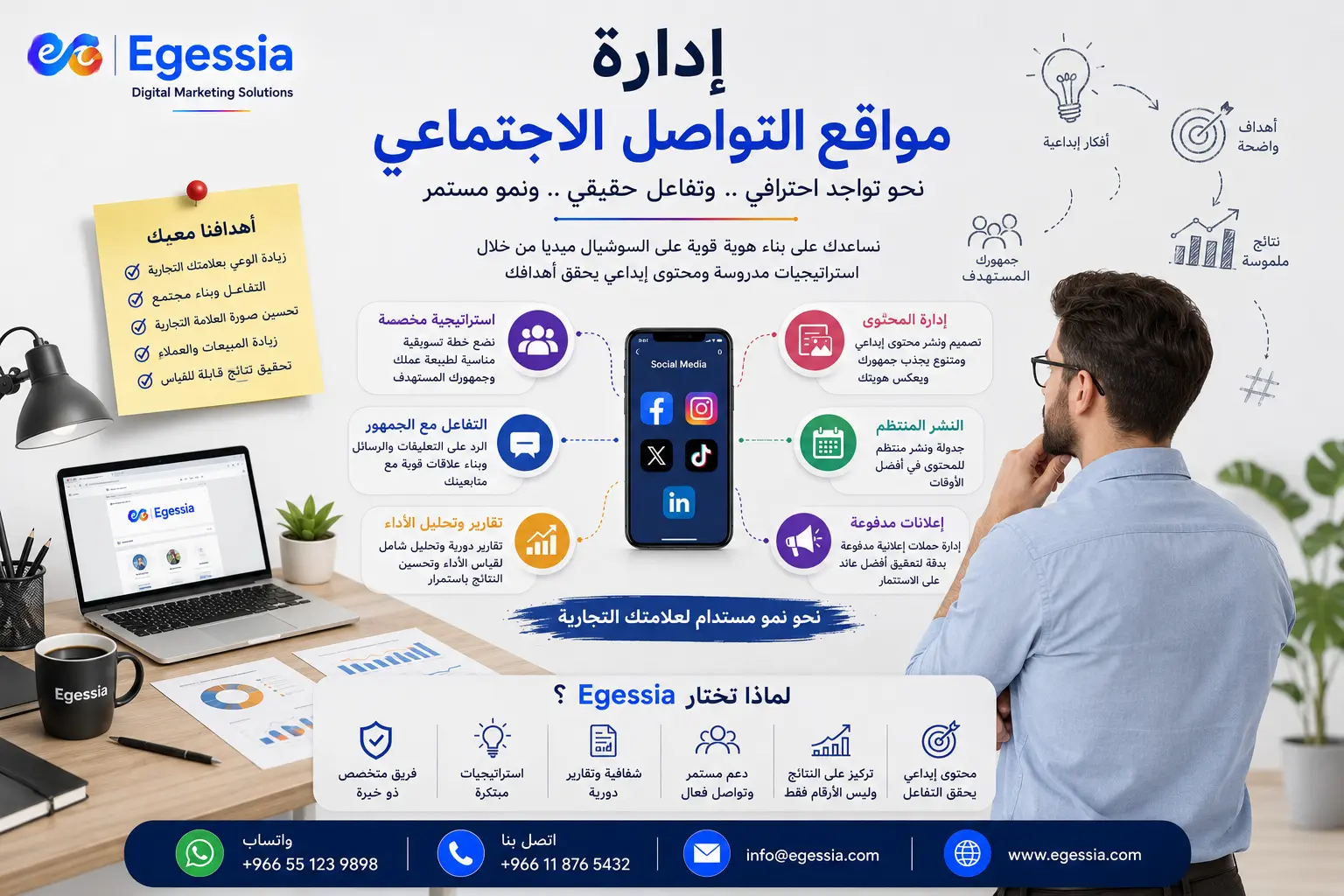 ادارة مواقع التواصل الاجتماعي