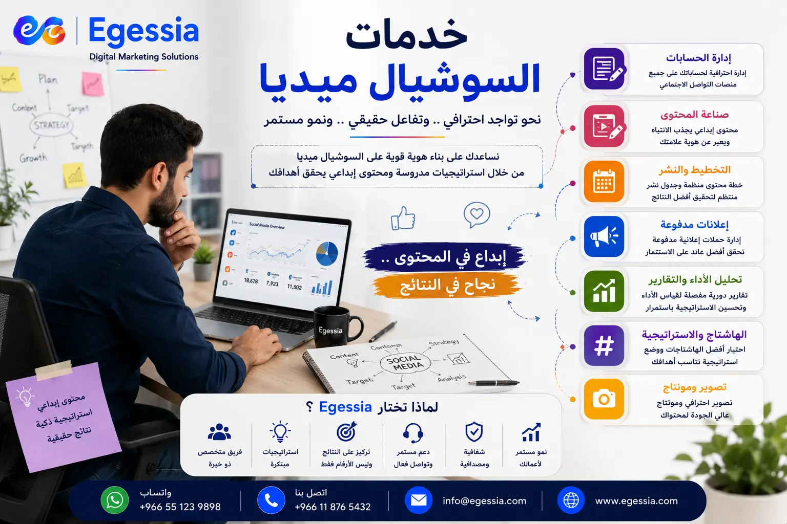 خدمات السوشيال ميديا 