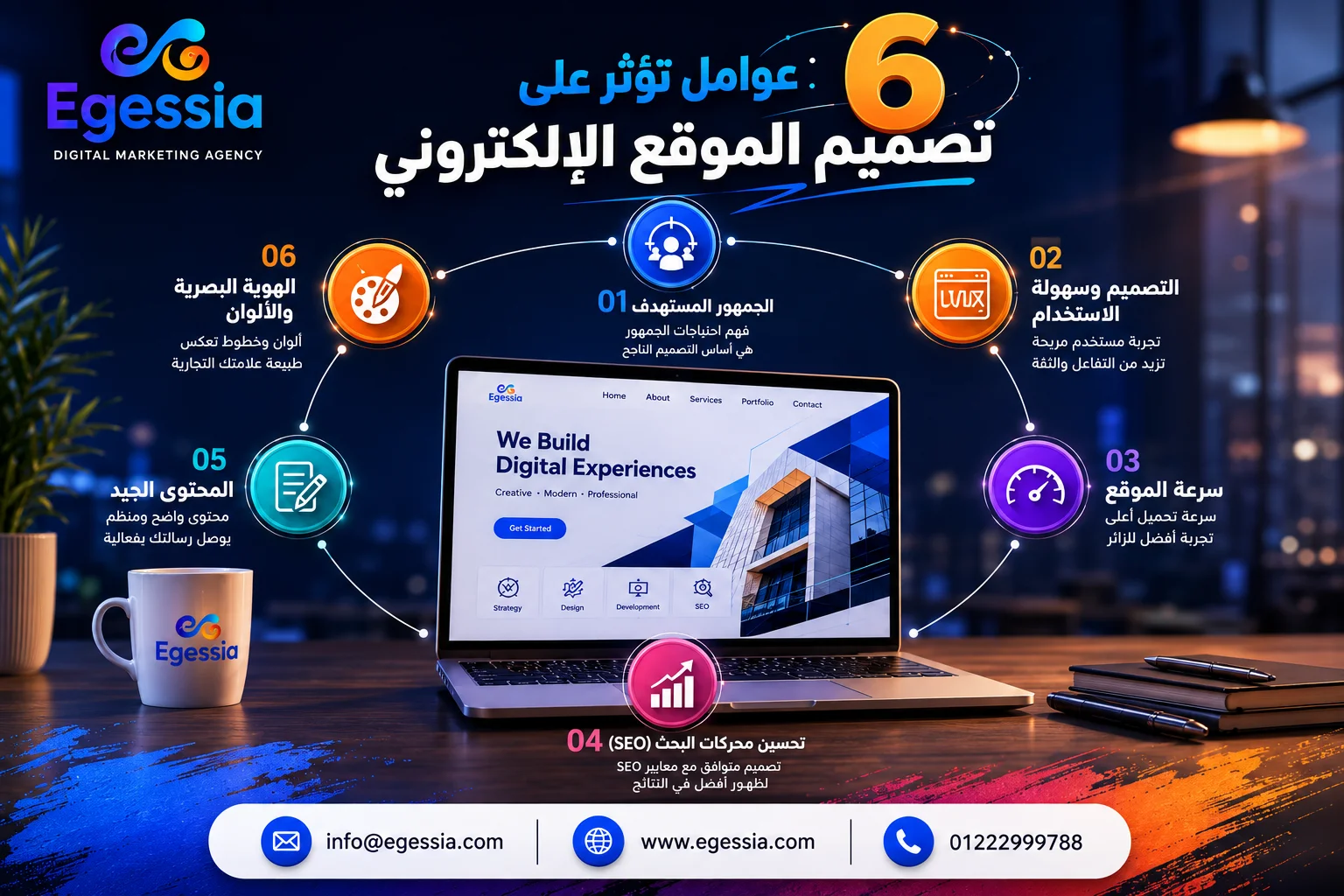 ما الذي يؤثر على تصميم الموقع الإلكتروني؟ توجد عوامل كثيرة تدخل في عملية التصميم، لكن هناك ستة عوامل أساسية لها تأثير مباشر على شكل الموقع وتنظيمه وطريقة تقديم المعلومات للزائر. ومعرفة هذه العوامل تساعد الشركات على بناء موقع يتناسب مع طبيعة نشاطها ويخدم أهدافها بشكل عملي. 1. طبيعة نشاط الشركة أول عامل يؤثر على تصميم الموقع هو طبيعة النشاط نفسه. فالموقع الإلكتروني لشركة صناعية لا يُبنى بالطريقة نفسها التي يُصمم بها موقع متجر أو شركة خدمات أو مؤسسة سياحية. الشركة التي تقدم خدمات B2B مثل المصانع وشركات المقاولات والتجهيزات تحتاج عادة إلى مساحة واضحة لعرض الخدمات والمنتجات والمواصفات وسابقة الأعمال والمعلومات التي تساعد العميل على فهم طبيعة الشركة. في المقابل، قد يحتاج النشاط الذي يعتمد على المنتجات إلى تنظيم مختلف يركز على تصنيفات المنتجات والصور والتفاصيل والانتقال بين الأقسام بسهولة. الخلاصة: تصميم الموقع يجب أن يعكس طريقة عمل الشركة وطبيعة ما تقدمه، وليس مجرد شكل بصري منفصل عن النشاط. 2. الجمهور المستهدف من أهم العوامل التي تؤثر على تصميم الموقع الإلكتروني طبيعة الجمهور الذي سيزور الموقع. فالموقع يخاطب أشخاصًا لديهم احتياجات وتوقعات مختلفة، ولذلك يجب أن تكون طريقة عرض المعلومات مناسبة لهم. إذا كان الموقع موجهًا إلى أصحاب الشركات ومديري المشتريات والمهندسين، فقد يحتاج إلى عرض تفاصيل أكثر عن الخدمات أو المنتجات والمواصفات وسابقة الأعمال. أما إذا كان الجمهور يبحث عن خدمة مباشرة، فقد يكون التركيز أكبر على توضيح الخدمة وطريقة التواصل والمعلومات الأساسية. كذلك تختلف طريقة اتخاذ القرار من جمهور إلى آخر. العميل الذي يبحث عن مورد صناعي قد يحتاج إلى مراجعة معلومات متعددة قبل التواصل، بينما العميل الذي يبحث عن خدمة محددة قد يريد الوصول إلى المعلومة الأساسية بسرعة. لذلك يجب أن يكون التصميم مبنيًا على فهم واضح لمن سيستخدم الموقع وما المعلومات التي يحتاج إليها قبل اتخاذ الخطوة التالية. 3. حجم المحتوى وعدد الخدمات أو المنتجات حجم المعلومات التي تريد الشركة عرضها يؤثر بشكل مباشر على هيكل الموقع. شركة لديها ثلاث خدمات ليست مثل شركة لديها عشرات الخدمات أو مئات المنتجات. عندما يكون المحتوى محدودًا، يمكن بناء هيكل بسيط ومباشر. أما عندما تتعدد الخدمات والمنتجات، فيصبح تنظيم الأقسام والصفحات والقوائم أكثر أهمية حتى لا يشعر الزائر بأن المعلومات متداخلة. عدد الخدمات والمنتجات التي تقدمها الشركة. عدد الصفحات التي يحتاجها كل قسم. وجود أقسام فرعية أو تصنيفات متعددة. حجم المعلومات الخاصة بكل خدمة أو منتج. الحاجة إلى إضافة صفحات جديدة مستقبلًا. لذلك من الأفضل التفكير في هيكل الموقع قبل البدء في التصميم المرئي، لأن شكل الصفحة يجب أن يخدم كمية المعلومات بدل أن يفرض عليها تنظيمًا غير مناسب. 4. الهوية البصرية للعلامة التجارية الموقع الإلكتروني هو أحد الأماكن التي تظهر فيها هوية الشركة أمام العملاء، ولذلك تؤثر الهوية البصرية بشكل واضح على التصميم. الألوان المستخدمة في العلامة التجارية، نوع الخطوط، أسلوب الصور، طريقة استخدام الشعار، والمساحات بين العناصر كلها يجب أن تعمل معًا لإظهار شخصية الشركة بصورة متناسقة. شركة تعمل في قطاع صناعي، مثلًا، قد تحتاج إلى أسلوب بصري يعكس طبيعة نشاطها ويبرز المنتجات والمشروعات بصورة احترافية، بينما قد يحتاج نشاط آخر إلى أسلوب مختلف تمامًا. المهم ألا يكون الموقع منفصلًا عن بقية المواد التسويقية للشركة. عندما تكون الهوية متناسقة بين الموقع والمواد المطبوعة والحسابات الاجتماعية والإعلانات، يصبح من الأسهل على العميل التعرف على العلامة التجارية وتكوين صورة أكثر وضوحًا عنها. 5. الأجهزة التي يستخدمها الزوار طريقة استخدام الموقع تختلف حسب الجهاز الذي يدخل منه الزائر. ولهذا فإن تصميم الموقع لا يجب أن يعتمد على شاشة الكمبيوتر فقط. الموقع الذي يبدو منظمًا على شاشة كبيرة قد تظهر بعض عناصره بشكل مختلف على الهاتف إذا لم يتم التخطيط للتصميم منذ البداية ليعمل على أحجام الشاشات المختلفة. ويؤثر ذلك على حجم الخطوط، ترتيب الأقسام، عرض الصور، القوائم، النماذج، وأماكن الأزرار. لذلك يجب أن يكون التصميم قابلًا للتكيف مع الكمبيوتر والتابلت والموبايل، مع الحفاظ على وضوح المحتوى وسهولة الوصول إلى الصفحات. التصميم المتجاوب ليس مجرد تصغير الموقع على الهاتف؛ بل إعادة ترتيب العناصر بطريقة تحافظ على وضوح المعلومات وتناسب حجم الشاشة. 6. الهدف الرئيسي من الموقع الهدف الذي تريد الشركة تحقيقه من الموقع من أهم العوامل التي تحدد طريقة التصميم. فالموقع الذي هدفه الأساسي التعريف بالشركة يختلف عن موقع يعتمد على استقبال طلبات عروض الأسعار أو حجز الخدمات أو عرض منتجات متعددة. قبل تصميم الصفحات، يجب تحديد الدور الذي سيؤديه الموقع داخل نشاط الشركة. هل الهدف هو تقديم معلومات عن الشركة؟ عرض الخدمات؟ عرض المنتجات؟ استقبال الاستفسارات؟ دعم الحملات التسويقية؟ أم الجمع بين أكثر من هدف؟ تحديد الهدف يساعد على ترتيب المعلومات داخل الصفحات وتحديد العناصر التي يجب أن تظهر بشكل أكبر، كما يساعد في بناء مسار منطقي للزائر من لحظة دخوله الموقع حتى وصوله إلى المعلومة التي يبحث عنها. ولهذا السبب، لا ينبغي النظر إلى تصميم الموقع باعتباره عملية تجميلية فقط؛ فكل قسم وكل صفحة يجب أن يكون له سبب واضح في وجوده داخل الموقع. كيف تتفاعل هذه العوامل مع بعضها؟ العوامل السابقة لا تعمل بشكل منفصل. طبيعة النشاط تؤثر على نوع الجمهور، والجمهور يؤثر على طريقة عرض المحتوى، وحجم الخدمات يؤثر على هيكل الصفحات، بينما تحدد هوية الشركة الشكل البصري للموقع. كذلك يؤثر الهدف التجاري للموقع على ترتيب المعلومات والصفحات التي يحتاجها الزائر، بينما يجب أن يظل التصميم مناسبًا للأجهزة المختلفة. 6 عوامل تؤثر على تصميم موقعك الإلكتروني في مصر