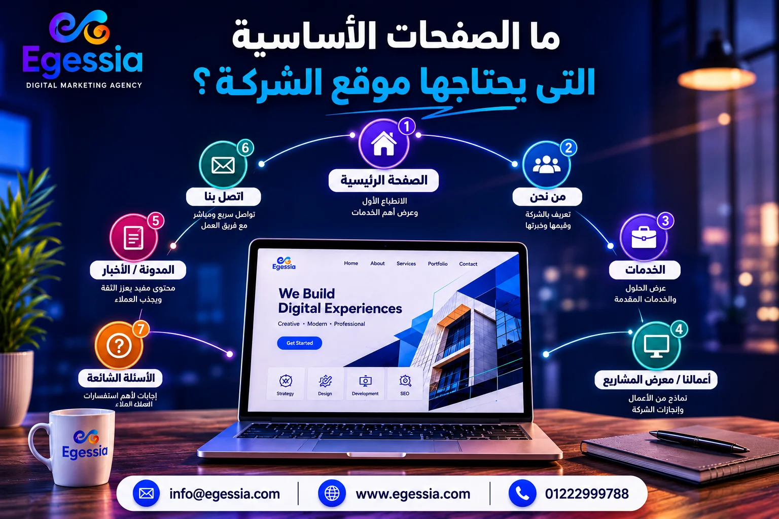 ما الصفحات الأساسية التي يحتاجها موقع الشركة؟