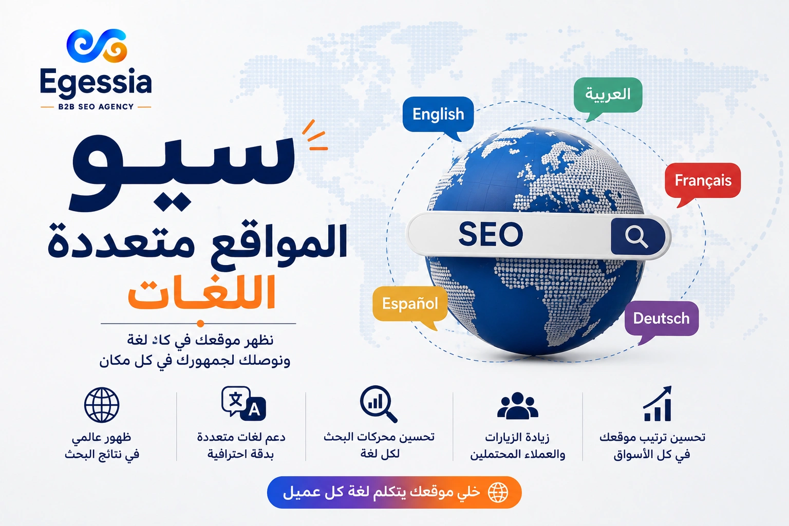 سيو المواقع متعددة اللغات