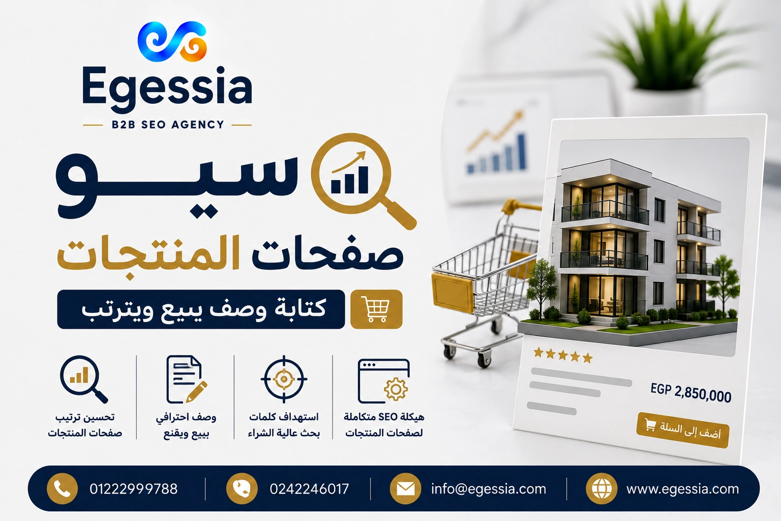 سيو صفحات المنتجات وكتابة وصف يبيع ويترتب
