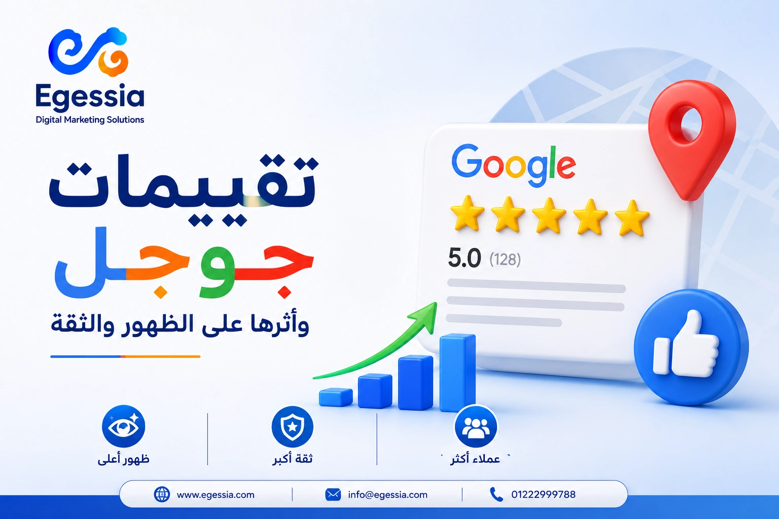 تقييمات جوجل