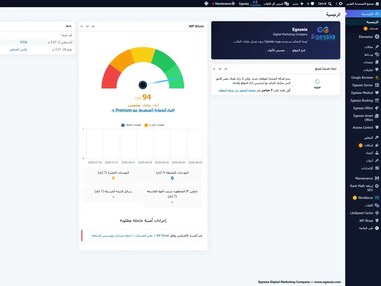نظرة عامة على لوحة التحكم في لوحة تحكم مشروع مجمع المحمدية الطبي