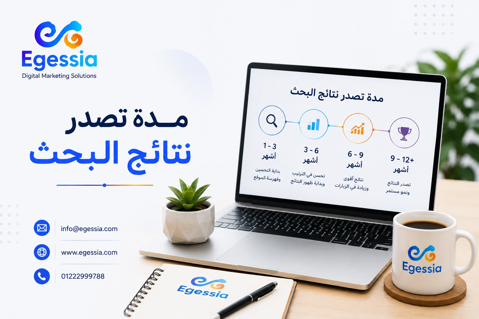 مدة تصدر نتائج البحث